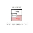 박달로557번길 이미지