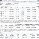 비너스노래클럽 이미지