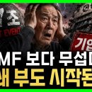 2.7조 폭탄 터졌다… 한국 기업들 줄도산 시작되나 이미지