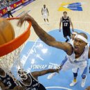 NBA 카카오 검색결과