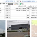 법리마을회관 이미지