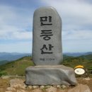 (주)예원관광여행사 이미지