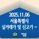 GS25 천왕연지타운점 | 2025.11.06 서울특별시 실거래가 및 신고가 현황 - 단지 전체 (하우스랭킹)