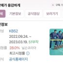 한국삼사랑이야기