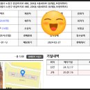 한글비석로(남측) 네이버블로그