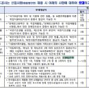 인적자원개발론 | [2025 하반기 공고 기준] 한국철도공사(Korail) 입사 준비 - 자격증편