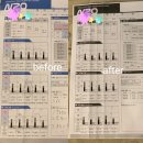 인바디 남부 이미지