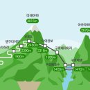알펜 이미지
