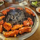 강변로4-1(서) | 가평 여행 2일차 내돈내산 후기 | 남이섬 | 오리배 | 나눔열차