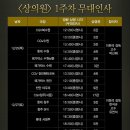 롯데시네마 북수원 2관 이미지