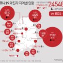 구암동384 이미지