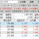 보람엔지니어링(주) 이미지