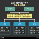 ㈜티펙스 이미지