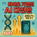 엘바이오 | XTL 바이오파마슈티컬 ADR 주가 (XTLB 주식) AI 인수 후 주가 폭발