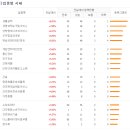 H 커머스