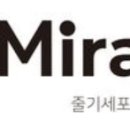 에스더블유컨설팅 - 양산시 대운8길 6-19 | 에스더블유컨설팅