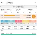 홈벤저스 이미지