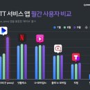 웨이브웍스