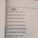바틀샵순애주 이미지