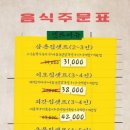 돌우물 이미지