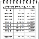 강화인삼직판장 이미지