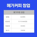 메가컨설팅 - 시흥시 서울대학로 59-69 | 메가컨설팅