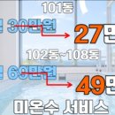 여기서 키즈 풀빌라 이미지