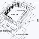 논현동 명품렌탈샵 + 헤어 - 샵매매 이미지