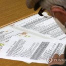 대구동인동우체국 이미지