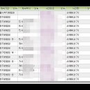 법무법인예율 - 서초구 서초대로 326 | 법무법인예율