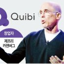 퀴비 이미지