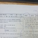 니노영어학원 이미지