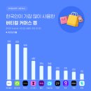 꼬마꼬꼬 | 버티컬커머스로 20억 번 23살 성공법칙 마인드, 아파트 투자에 적용