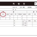 아이디어(EyeDear)