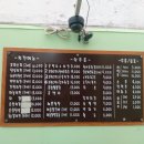 썬더치킨홍제역점