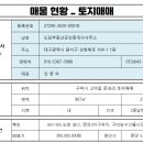 김윤숙공인중개사사무소 이미지