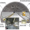 상상터널 이미지