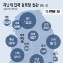 경우경로당 이미지