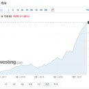 반도슈퍼 - 임실군 호국로 30-1 | 반도슈퍼