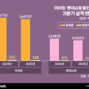 홈런마트 이미지