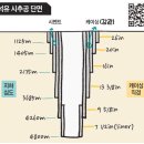 성광이앤씨 이미지