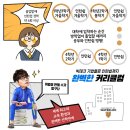 랭킹1위 워털루대학교 공대엔지니어링 전공 BUPP 선배 멘토링세미나 초대해요 (캐나다대학 수업 팁...