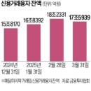 개미치킨 이미지