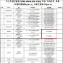 신광판유리