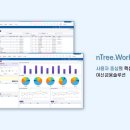 (주)엔투소프트 네이버블로그