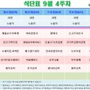 올림픽기념관 1층 이미지