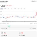 제이케이약품 이미지