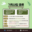 찾아가는 문화체험 놀이터 이미지