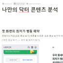 (주)메라키플레이스 | [인턴 1주차]나도 이제 출근하는 직장인이다_유데미x스나이퍼팩토리 콘텐츠디자인 인턴형 프로그램 1기