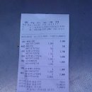 86일간의 전국일주, 그리고...8부 이미지